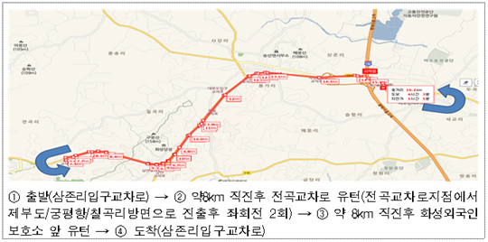 화물차 연비 대회 주행 코스. ⓒ국토부
