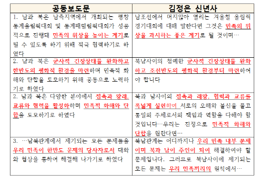 ⓒ심재철 국회 부의장실 제공