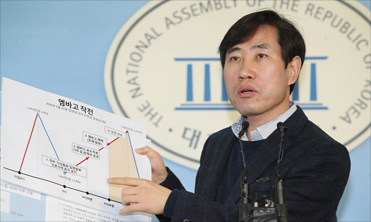 하태경 바른정당 의원이 19일 오전 국회 정론관 기자회견장에서 정부의 가상화폐 정책 발표 엠바고와 관련해 기자회견을 갖고 있다. ⓒ데일리안 홍금표 기자