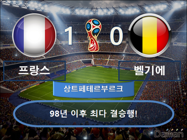 프랑스 vs 벨기에. ⓒ 데일리안 스포츠