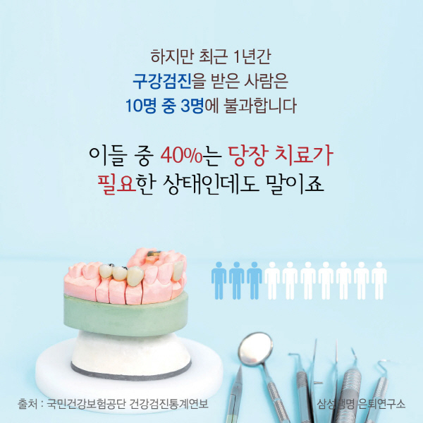 ⓒ삼성생명 은퇴연구소