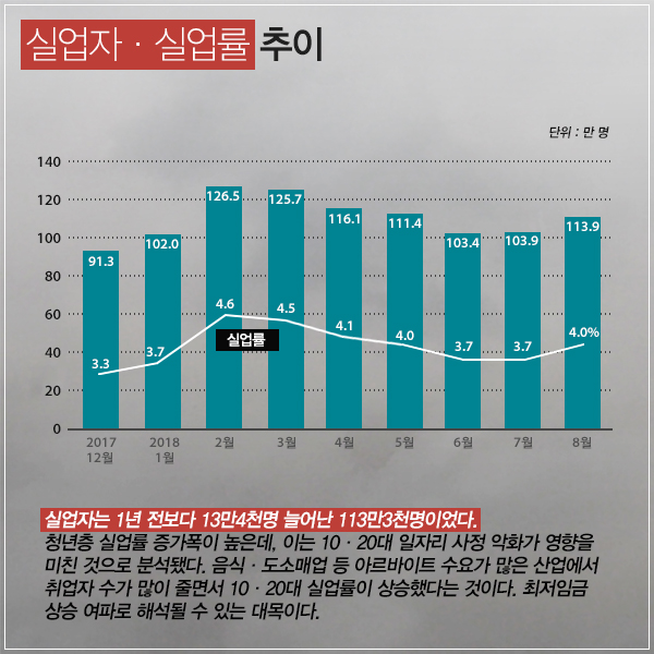 ⓒ데일리안 = 이보라 디자이너